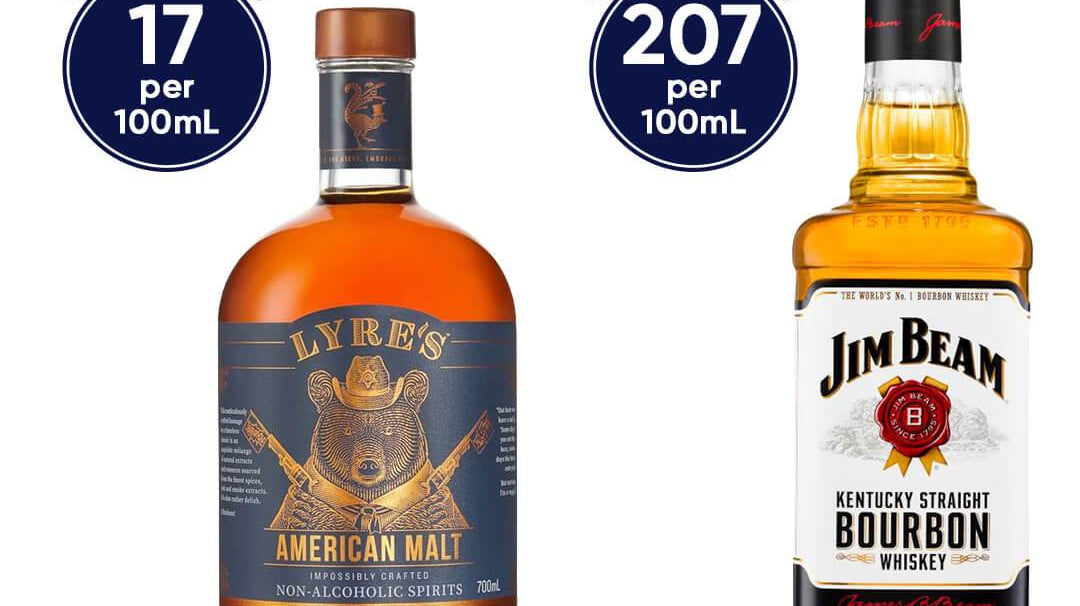 Going Head to Head with Alcohol - Lyre's American Malt VS Jim Beam - Craftzero