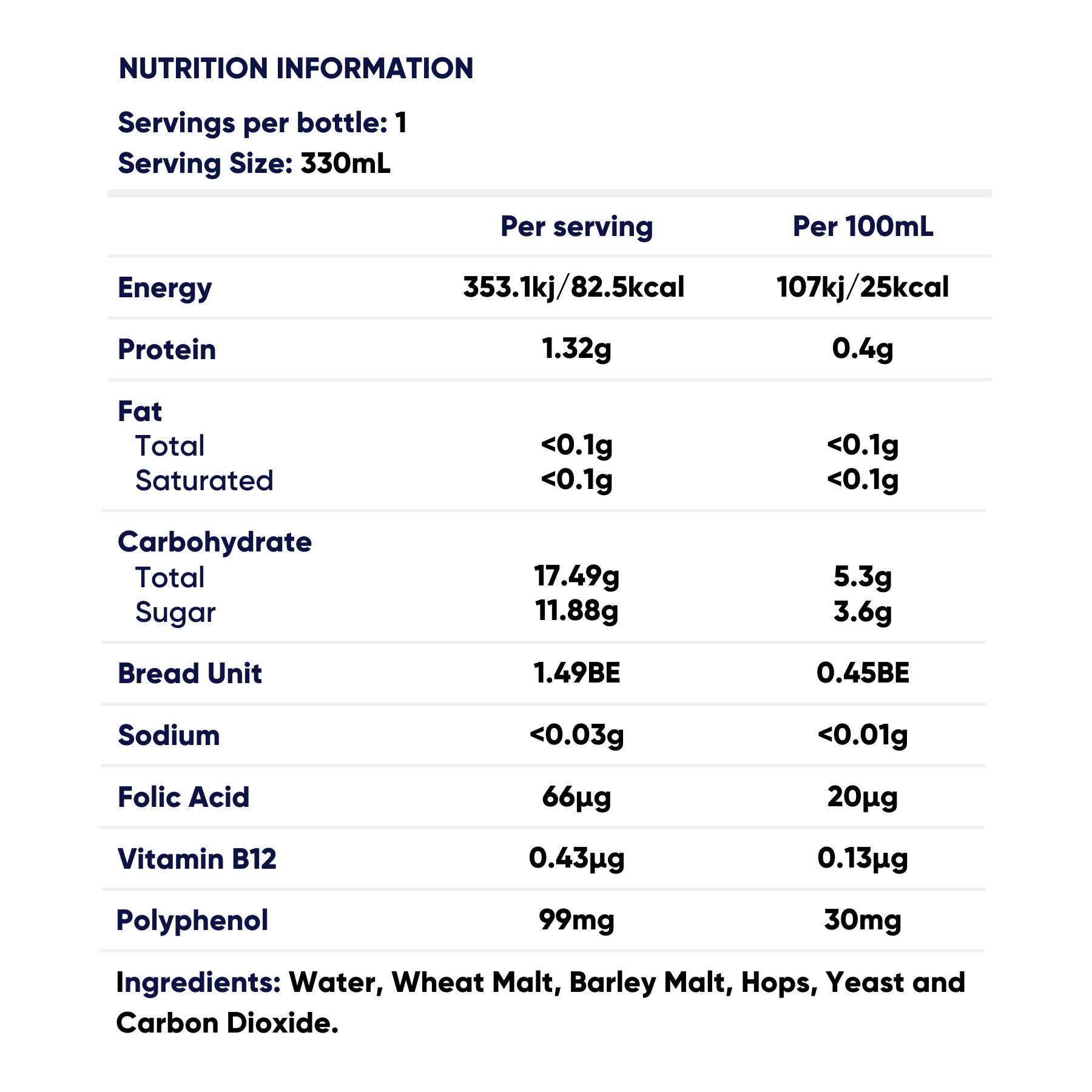 Erdinger Alcohol Free Wheat Beer 330mL (Germany) - Erdinger - Craftzero