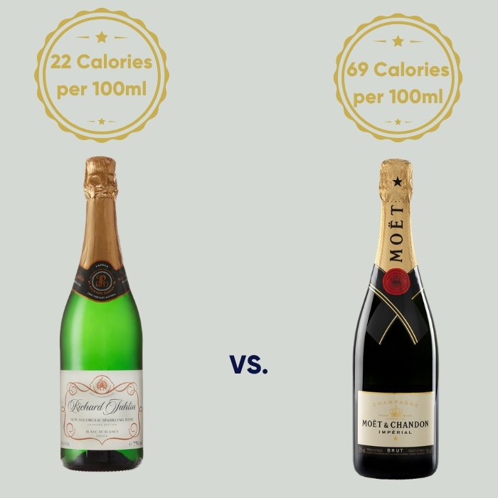 Odd Bird Blanc de Blancs Sparkling White Vs Moët & Chandon Brut Impérial - Craftzero