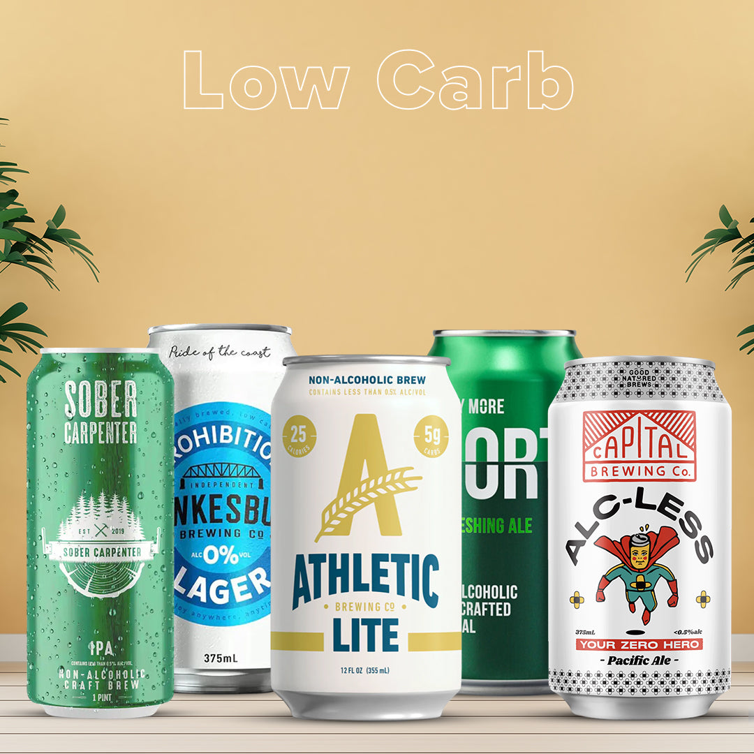 Low Carb NonAlcoholic Beer Craftzero