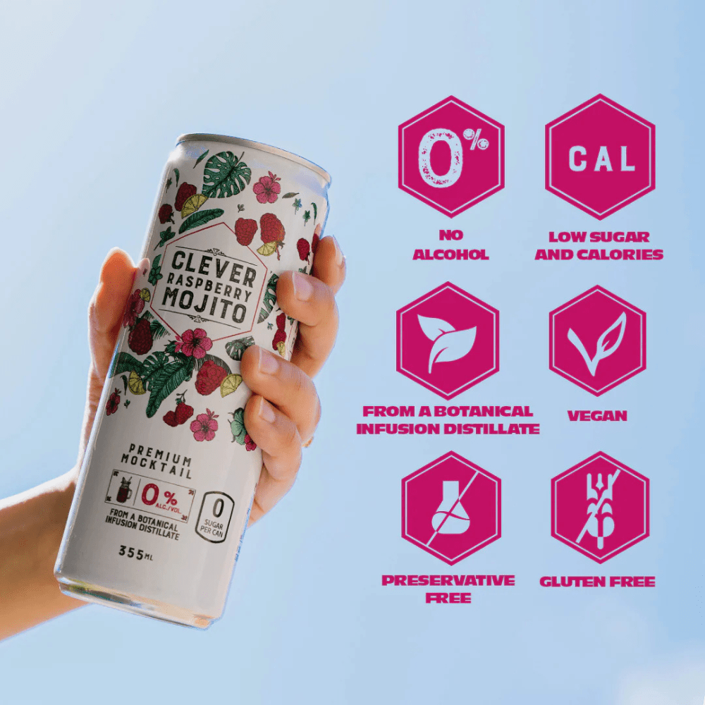 Clever Mocktails Non Alcoholic Raspberry Mojito Zero Sugar 355ml - Clever Mocktails - Craftzero