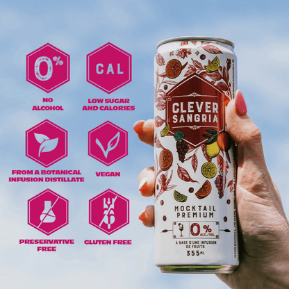 Clever Mocktails Non Alcoholic Red Sangria 355ml - Clever Mocktails - Craftzero