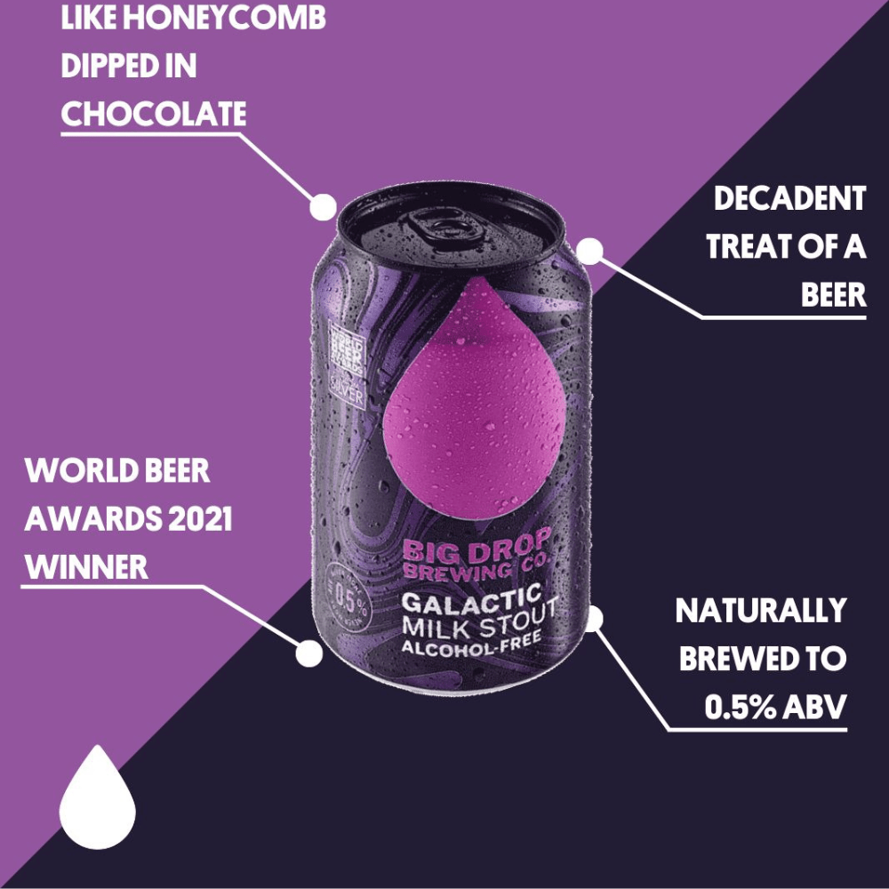 Big Drop Galactic Milk Stout Alcohol Free 355ml | Big Drop | Craftzero