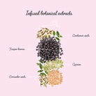 Clever Mocktails Non Alcoholic Pink Gin & Tonic 355ml | Clever Mocktails | Craftzero