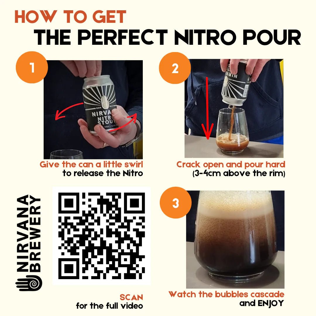 Nirvana Non Alcoholic Nitro Stout 330ml | Nirvana | Craftzero