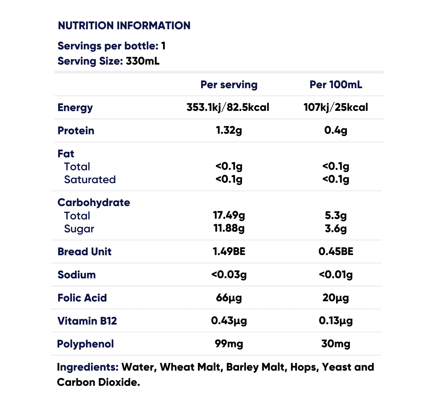 Erdinger Alcohol Free Wheat Beer 330mL (Germany) - Erdinger - Craftzero