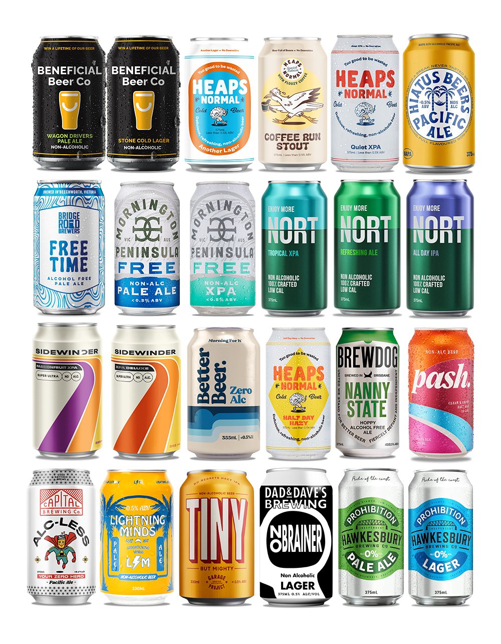 Australia's Premier Non-Alcoholic Beer Collection - Zero Alcohol Beer
